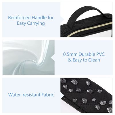 Kosmetyczka z uchwytem Duże otwarcie Przezroczyste Kosmetyczki Fit Carry-on